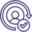 Customer focused manufacturing